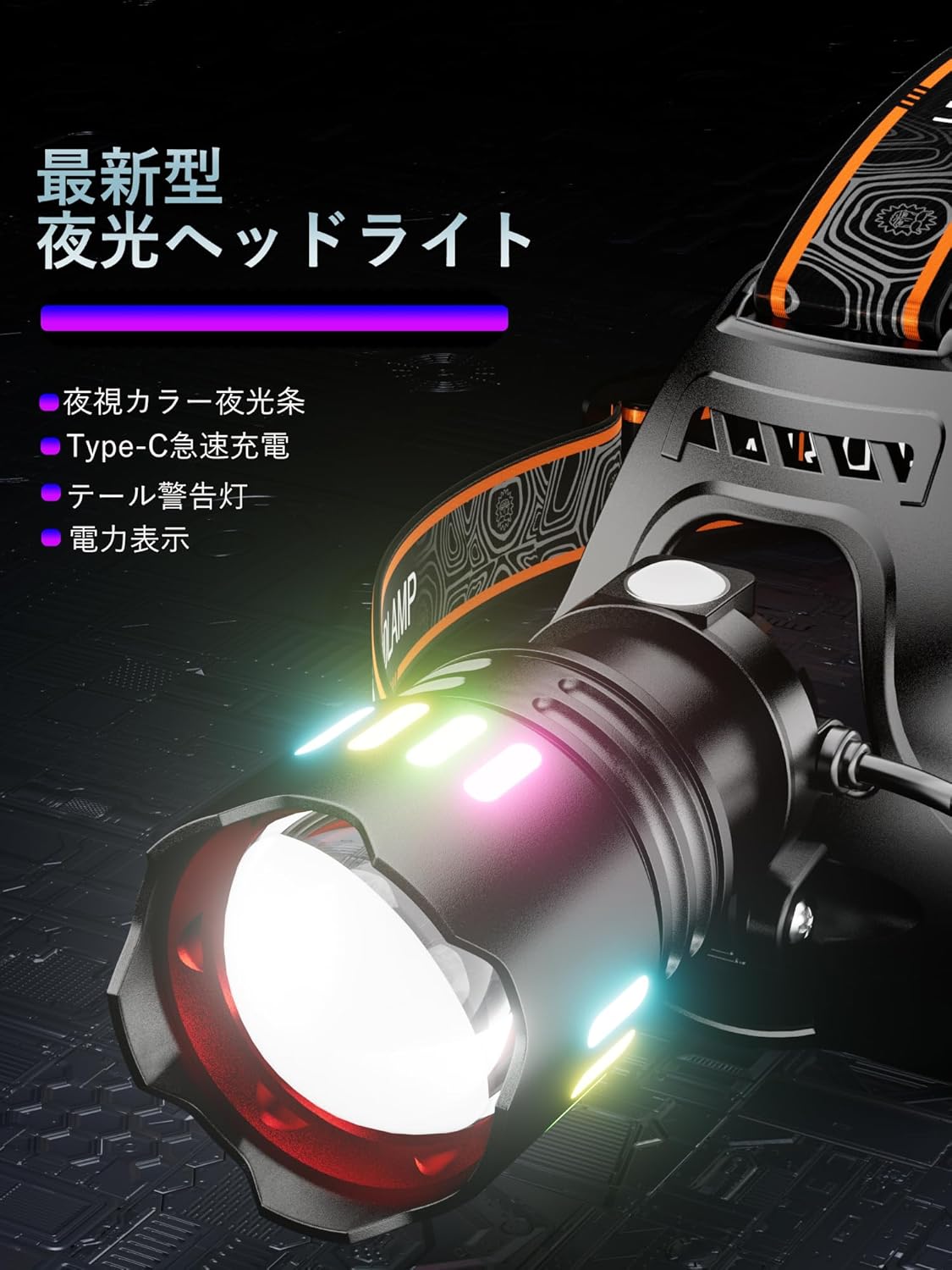 2025最新型LED防水ヘッドライト 300万ルーメン Type-C充電式 釣り・キャンプ用