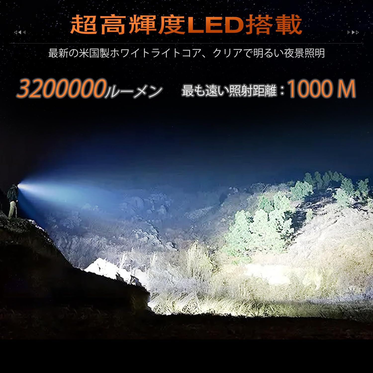 充電式LEDヘッドライト 高輝度・3モード・人感センサー・角度調節120°・防水・大容量バッテリー アウトドア用