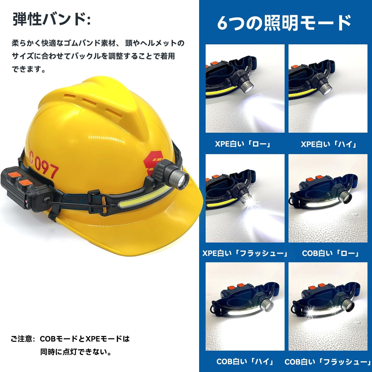 超軽量LEDヘッドライト Type-C充電式 270°広角照明 IPX4防水防塵 2600mAh キャンプ・登山・作業用