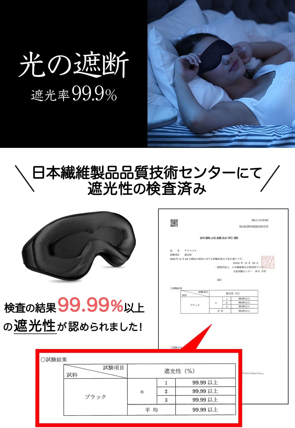 プレミアム遮光3Dアイマスク ブラック - 睡眠栄養指導士推薦・光を99.99%遮断
