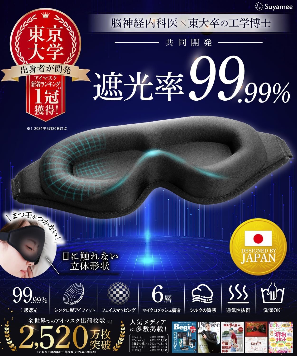 【飛行機内用アイマスク】遮光率99.99%・軽量・3Dフェイスマッピング【安眠グッズ】ブラック
