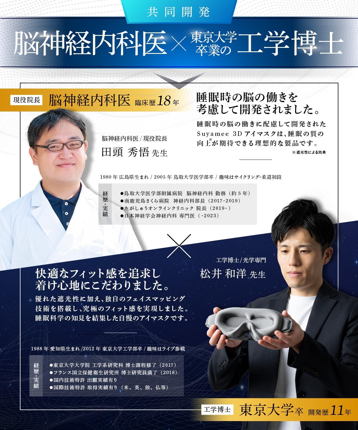 【飛行機内用アイマスク】遮光率99.99%・軽量・3Dフェイスマッピング【安眠グッズ】ブラック
