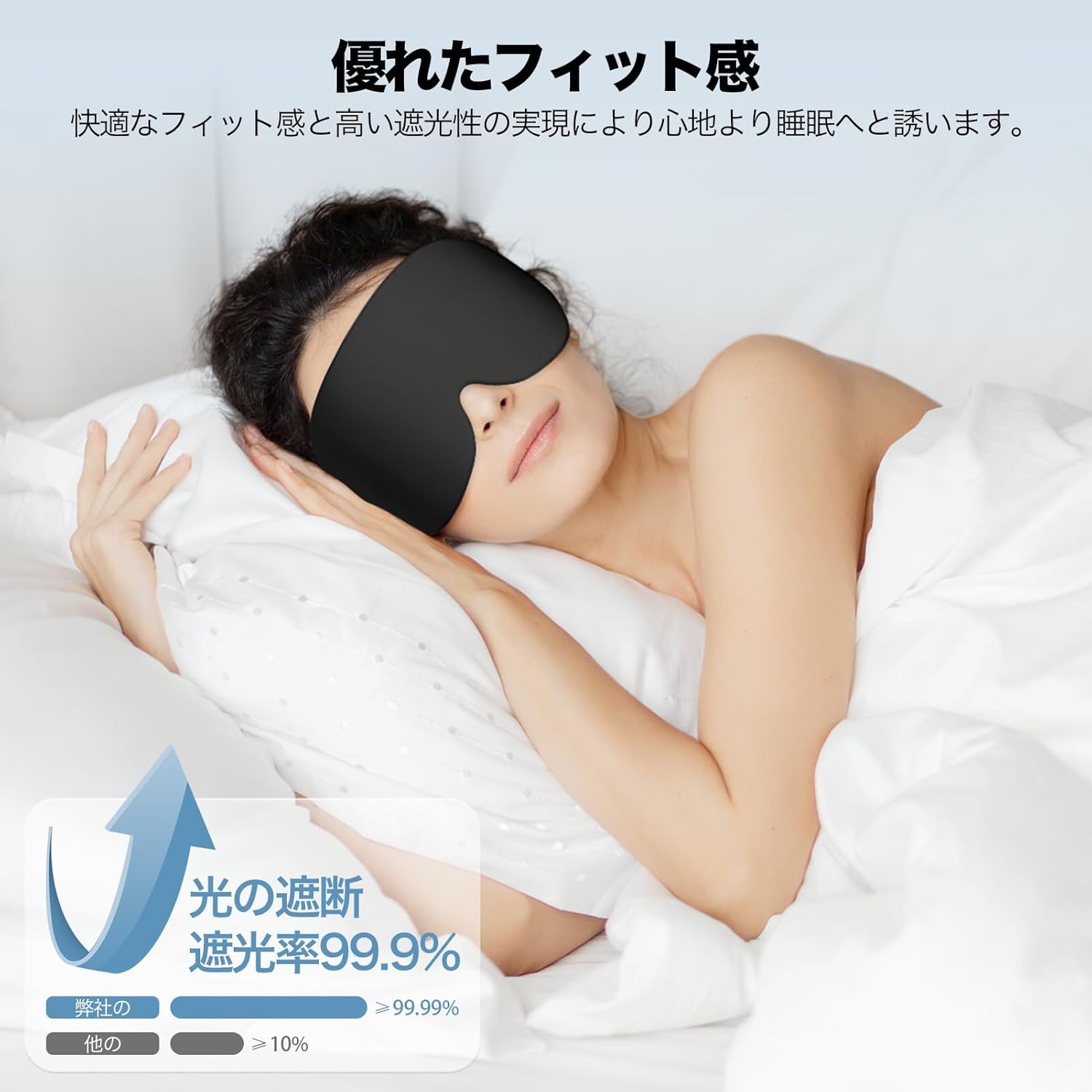 快眠用3D立体アイマスク・遮光率99%・低反発・旅行や出張に便利・男女兼用