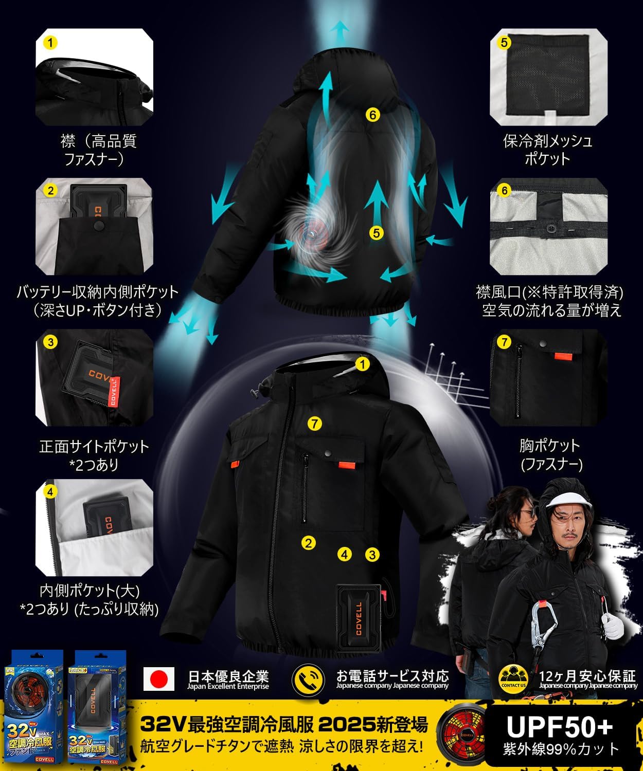 【空調冷風服】最強爆風32Vファン付き作業服 バッテリーセット/IP45防水防塵/フルハーネス対応