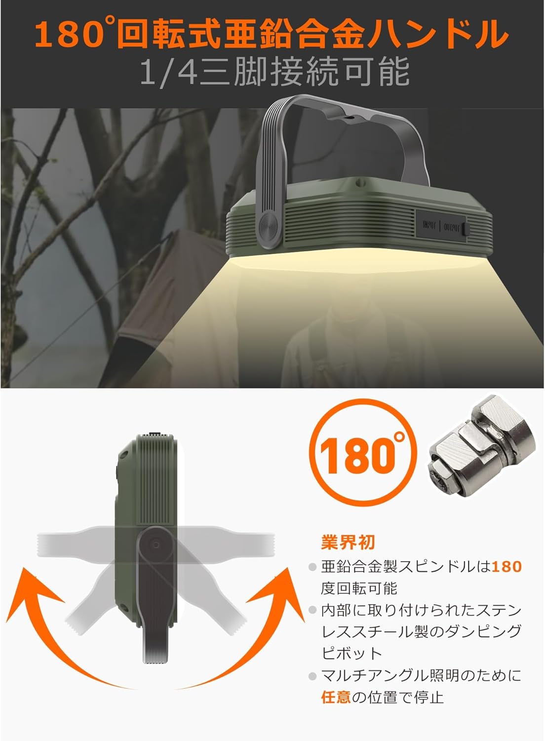 アウトドア用 20000mAh 防水LEDランタン - 1600ルーメン・四色切替・三脚接続可・磁石内蔵