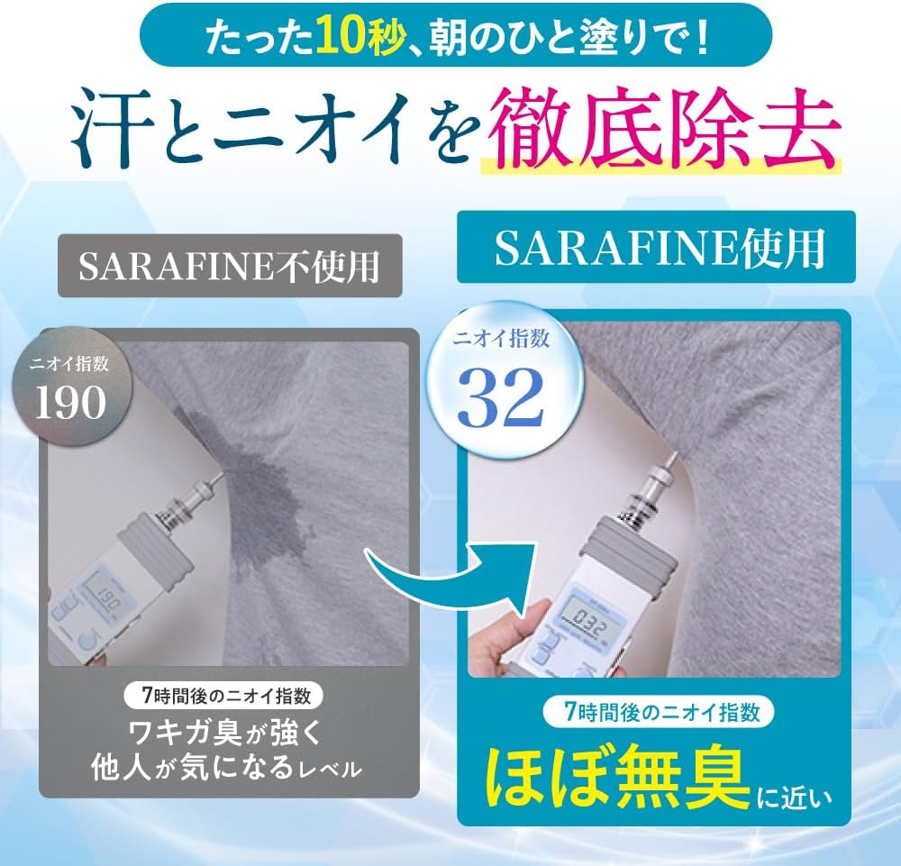 ワキガ用サラフィネ消臭クリーム - 医薬部外品 1個