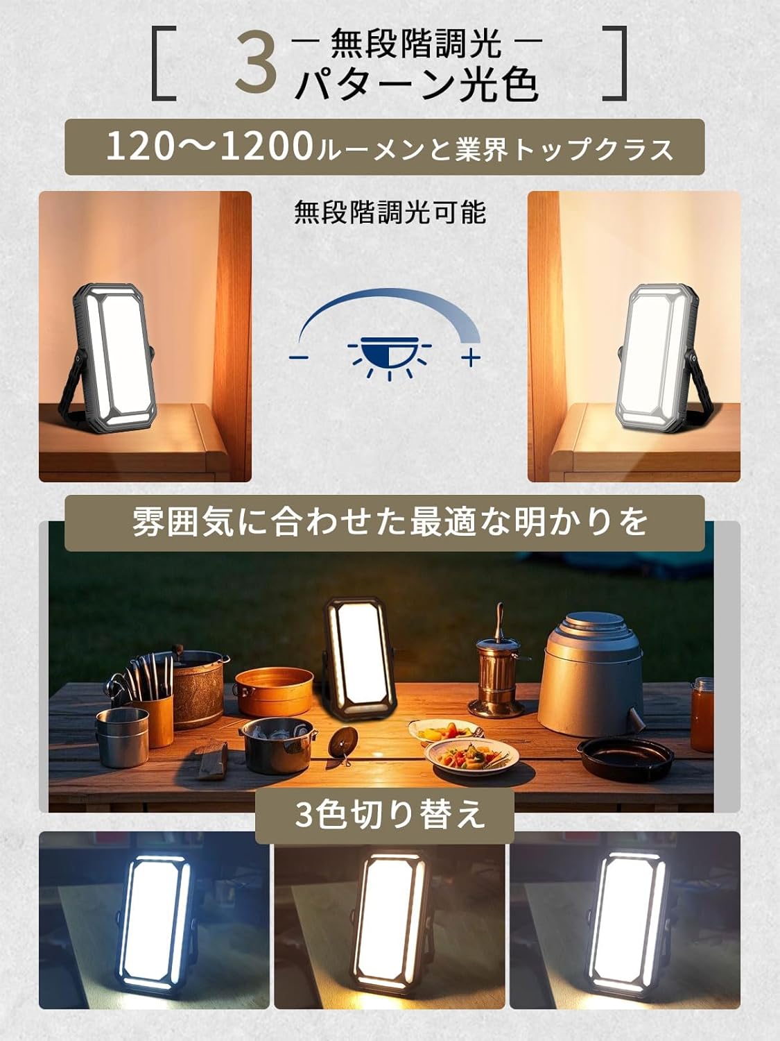 防災・アウトドア用 ソーラー充電式LEDランタン 1200ルーメン USB-C充電 大容量10000mAh 14色モード 無段階調光