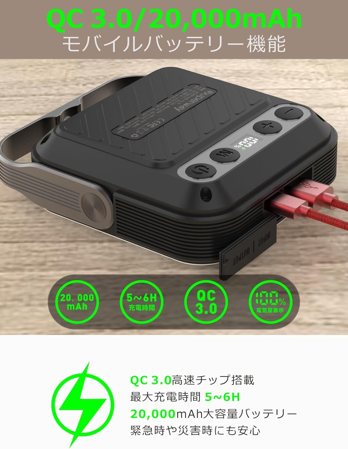 20000mAh LEDランタン（1600ルーメン）防水・三脚接続可能・四色切替【アウトドア用】