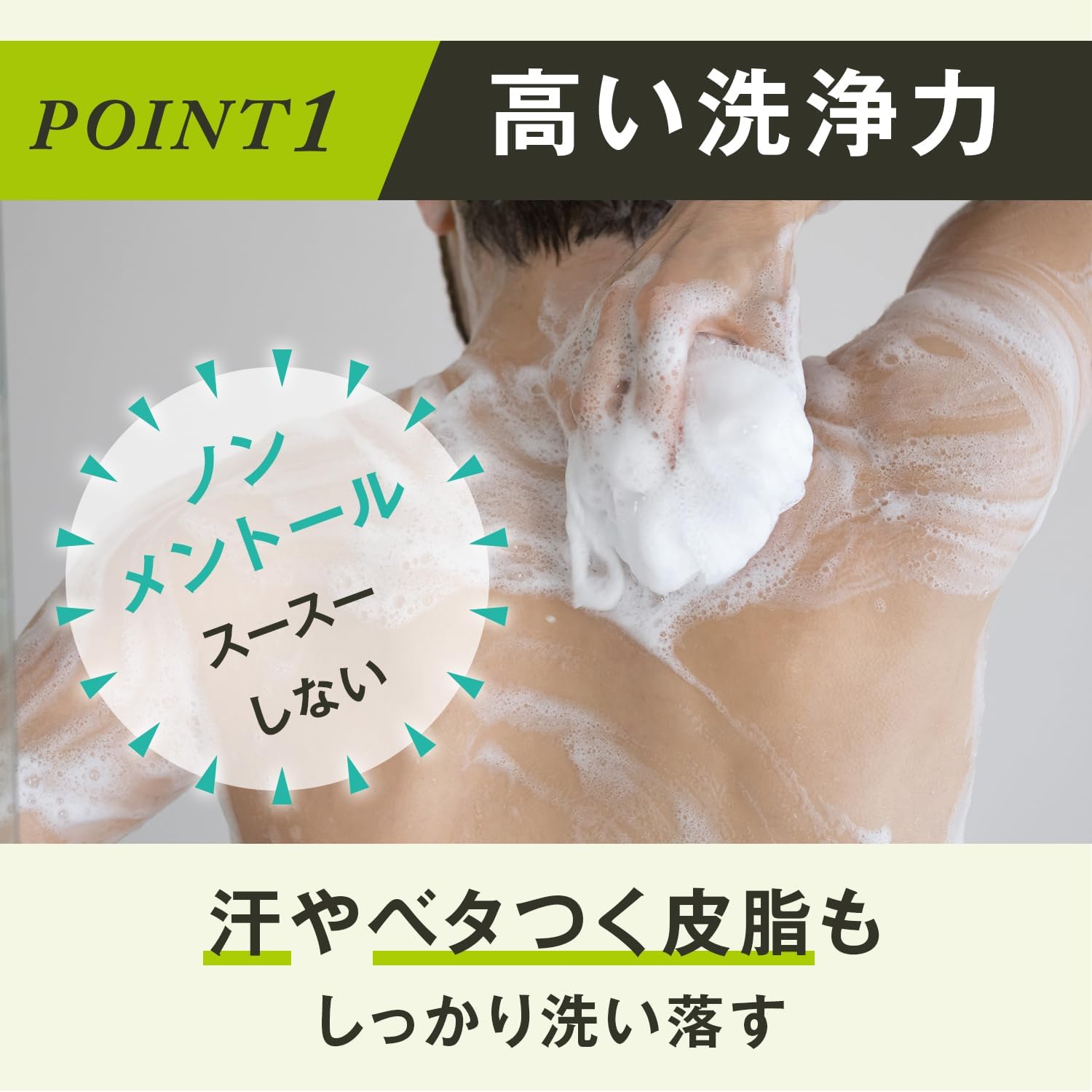加齢臭対策 メンズ薬用デオドラントボディウォッシュ ハーバルシトラス