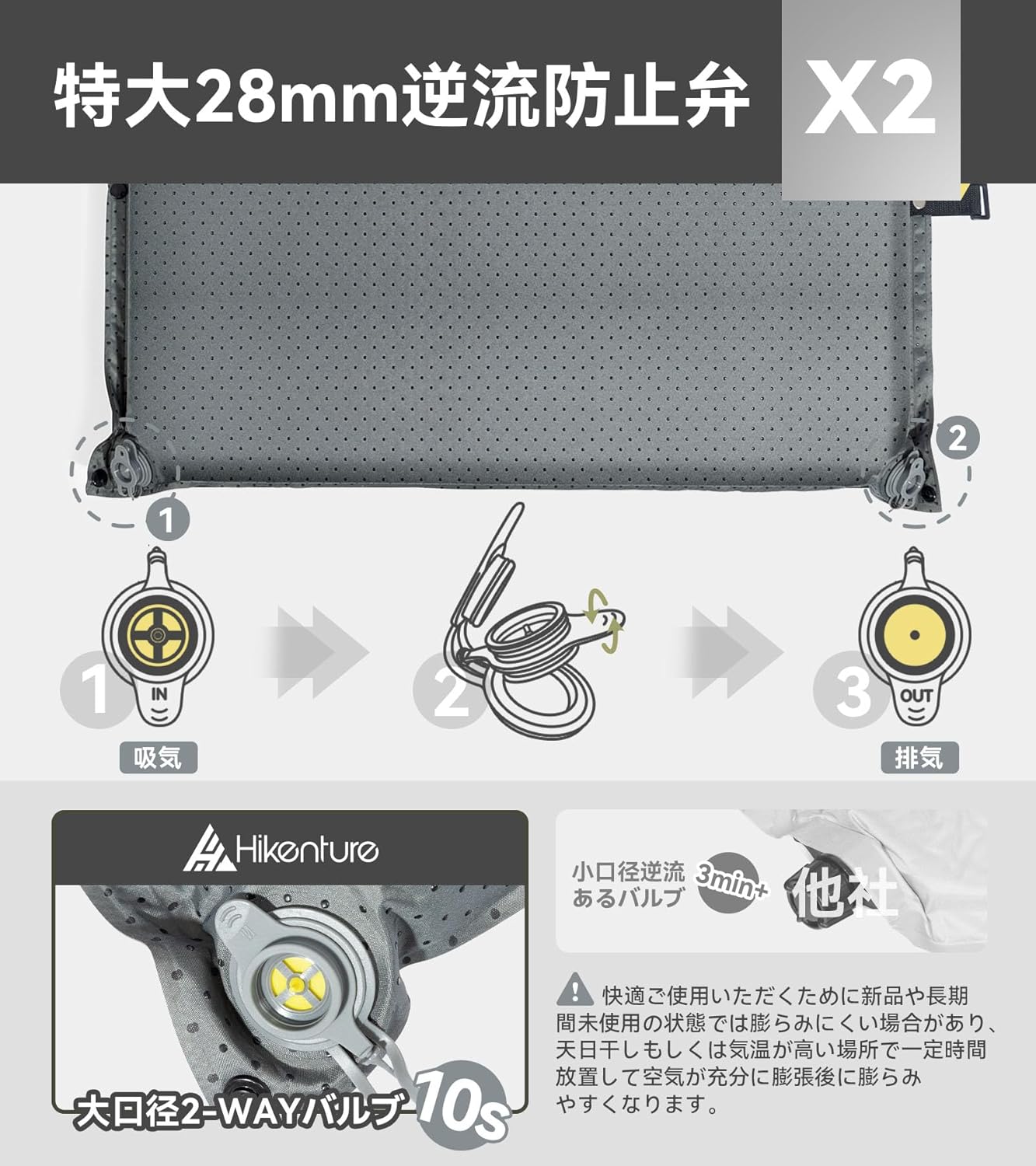 HIKENTURE 極厚8cm 自動膨張キャンプマット シングル【R値6.2・滑り止め加工・枕付き】
