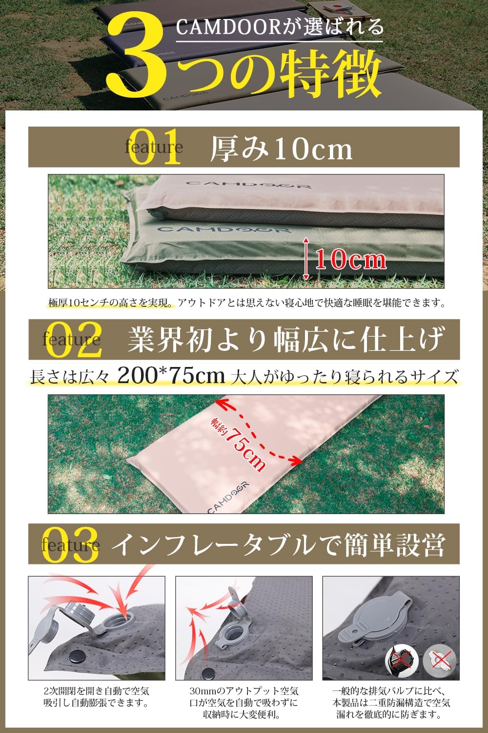 キャンプ エアーマット 75cm 超広幅 自動膨張 10cm厚 R値6.8 2個セット
