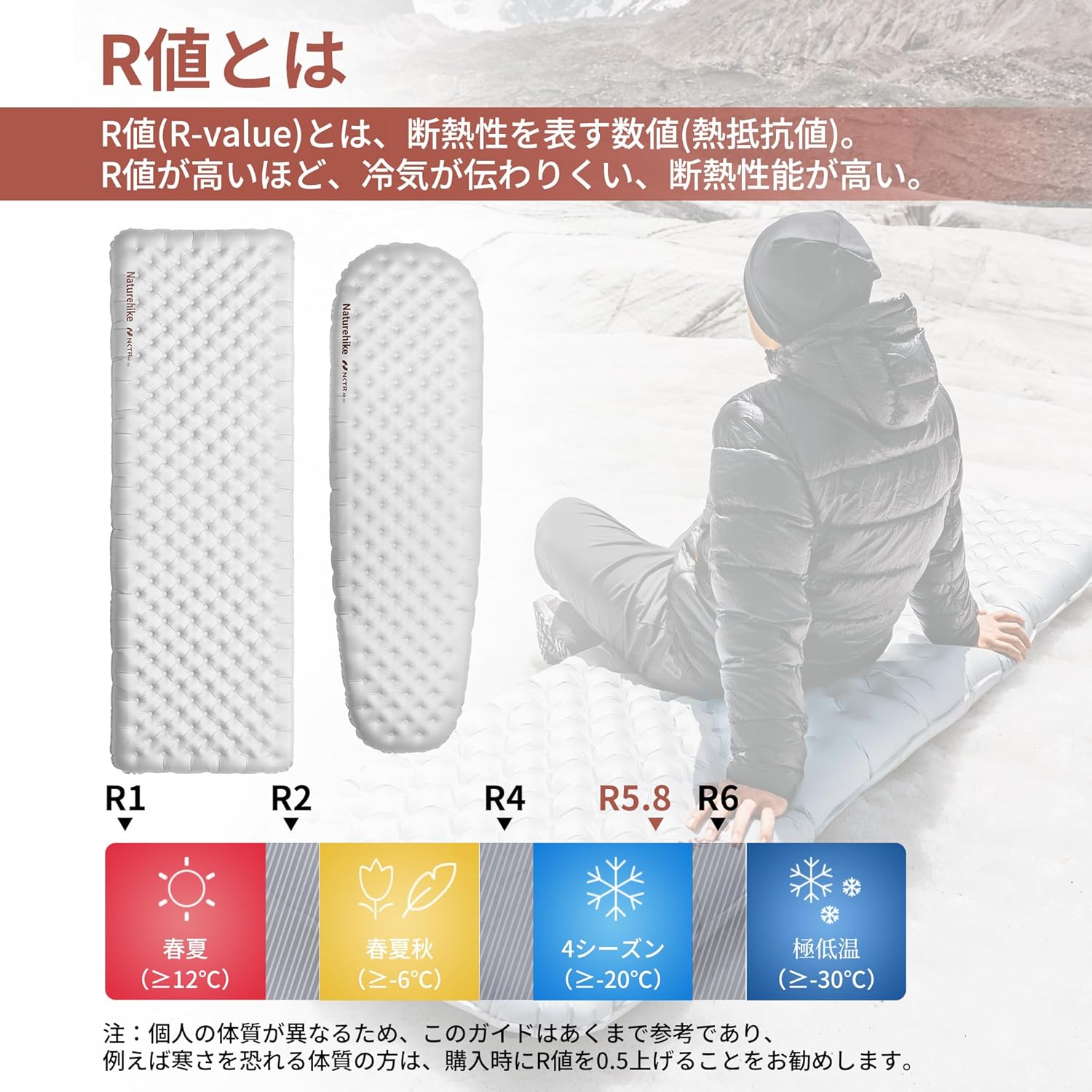 高R値 Tuyeエアーマット 超軽量 約500g R3.2~8.8 4シーズン対応 コンパクト アウトドア用 収納袋付き