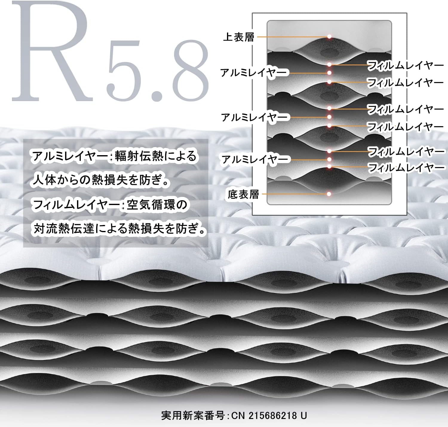 高R値 Tuyeエアーマット 超軽量 約500g R3.2~8.8 4シーズン対応 コンパクト アウトドア用 収納袋付き