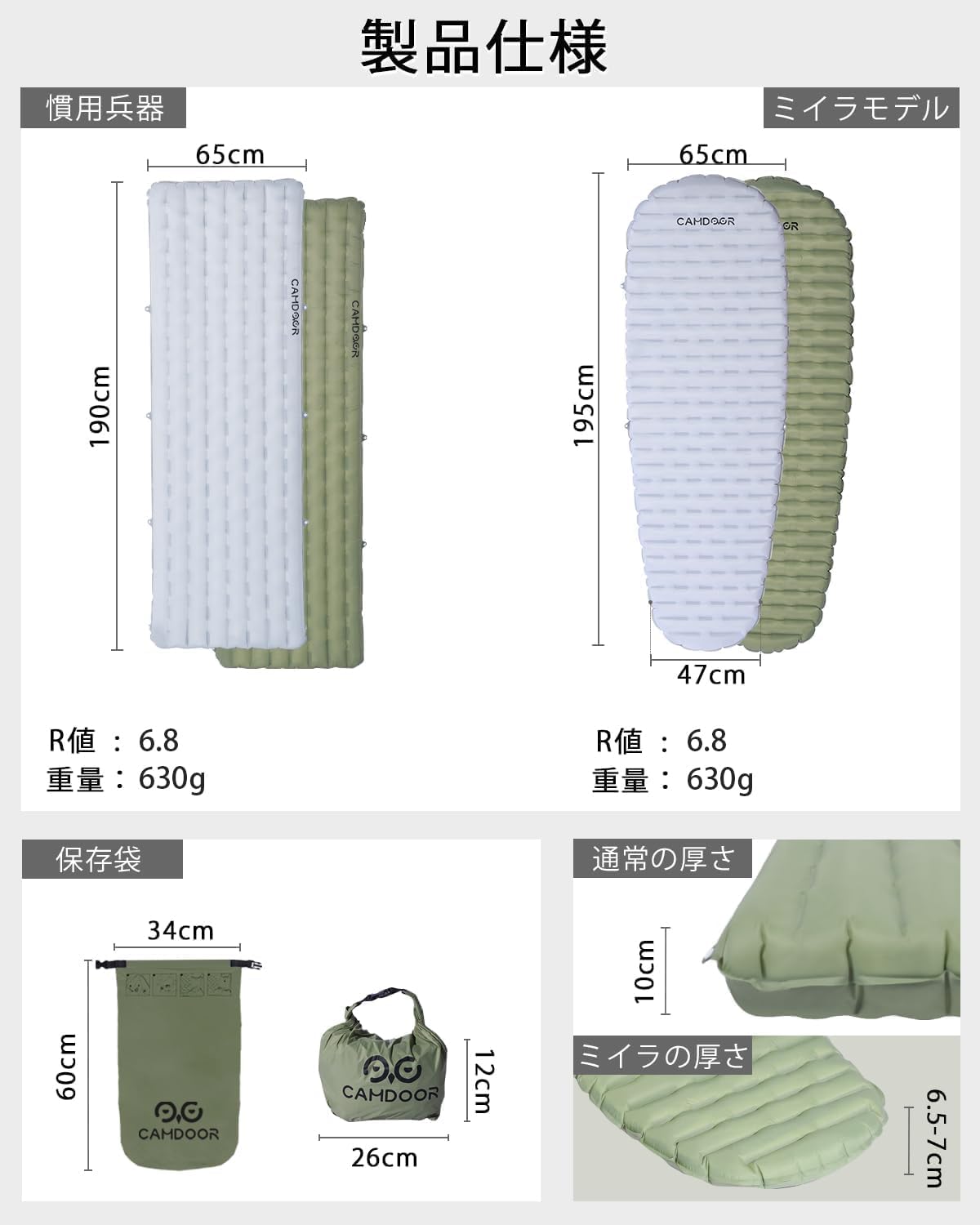 高R値6.8 エアーマット 【10cm厚・TPU防水・静音素材】 キャンプ・登山用 -25°C対応 コンパクト 連結可能