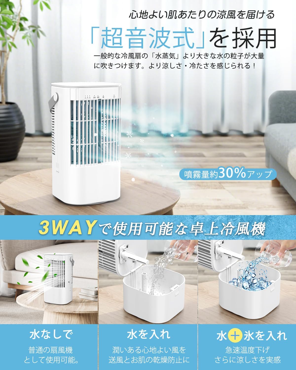 2025年モデル 冷風扇 USB給電式・節電対策・900ML大容量 卓上ミニクーラー 省エネ 3段階風量 静音