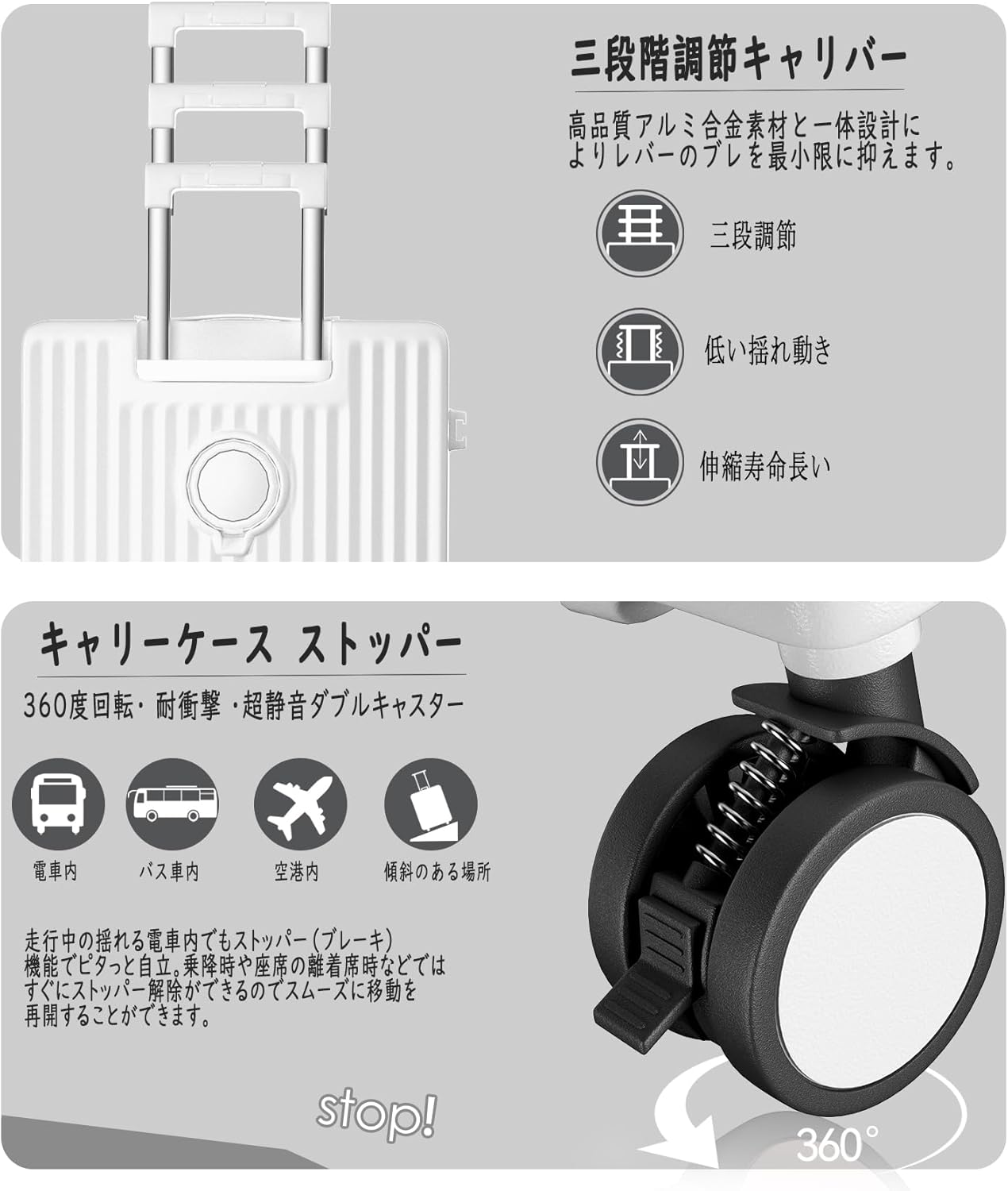 機内持込可能な多機能スーツケース（Sサイズ/42L）Type C・USBポート・静音キャスター・TSAロック付き（ホワイト）