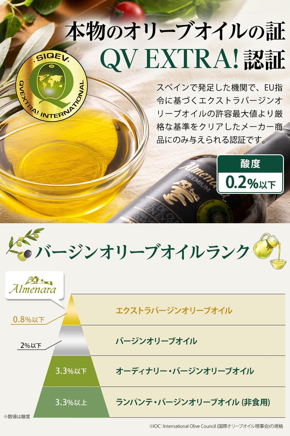 スペイン産エキストラバージンオリーブオイル コールドプレス製法 250ml