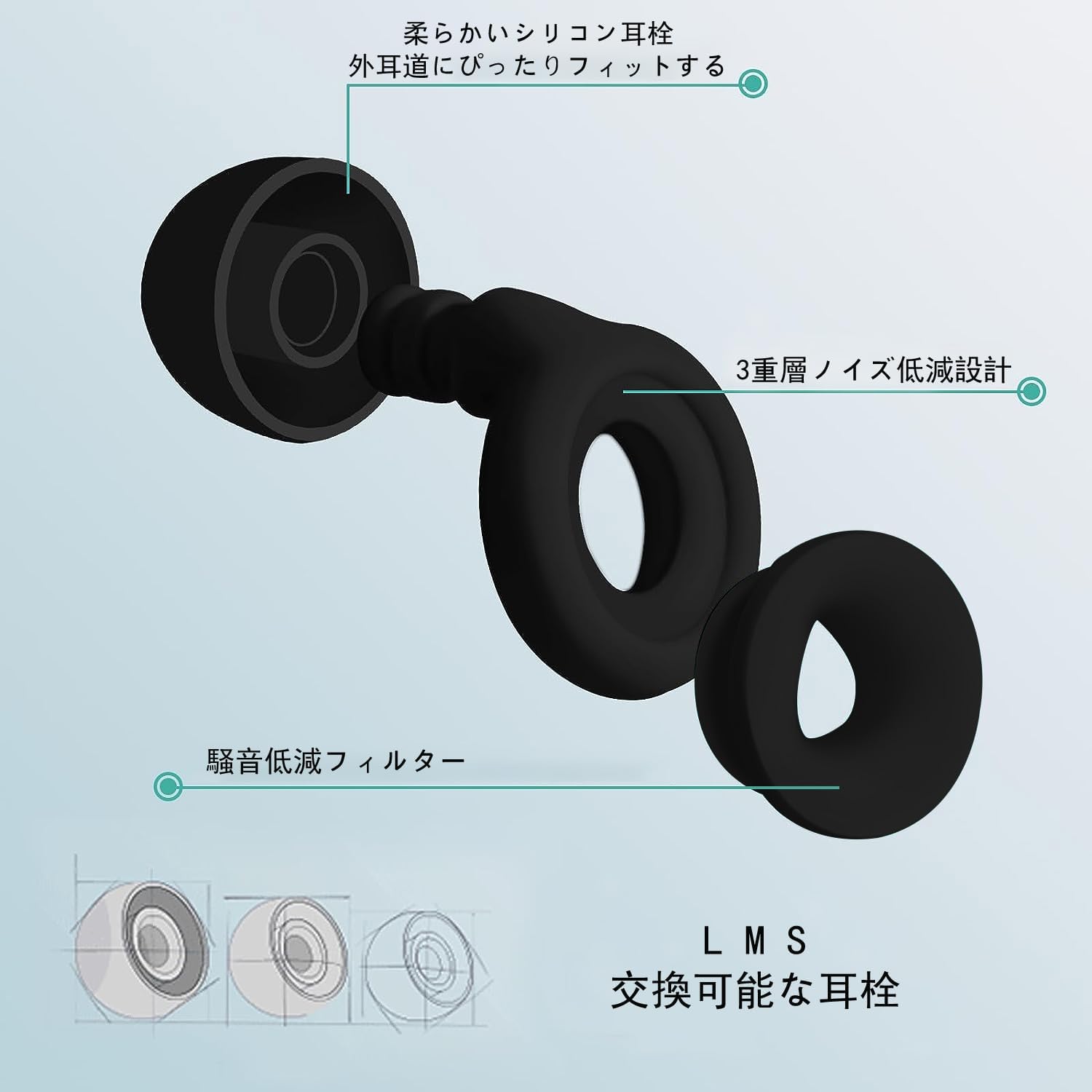 睡眠用シリコン耳栓 40dB ノイズ低減 旅行・勉強・安眠用 男女兼用 1ペア(S･M･L各1セット)