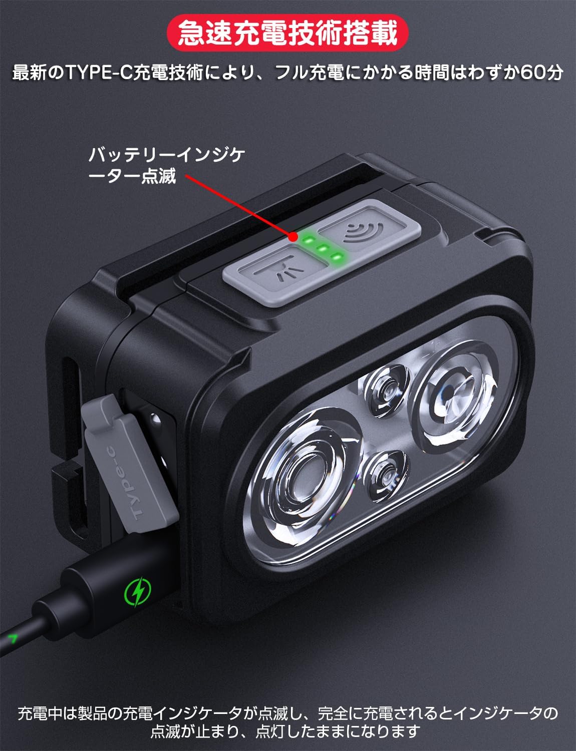 Type-C充電式 ヘッドライト 600ルーメン 高輝度 防水防塵 手振りセンサー付き 1200mAh 大容量 夜釣り・登山・キャンプ用