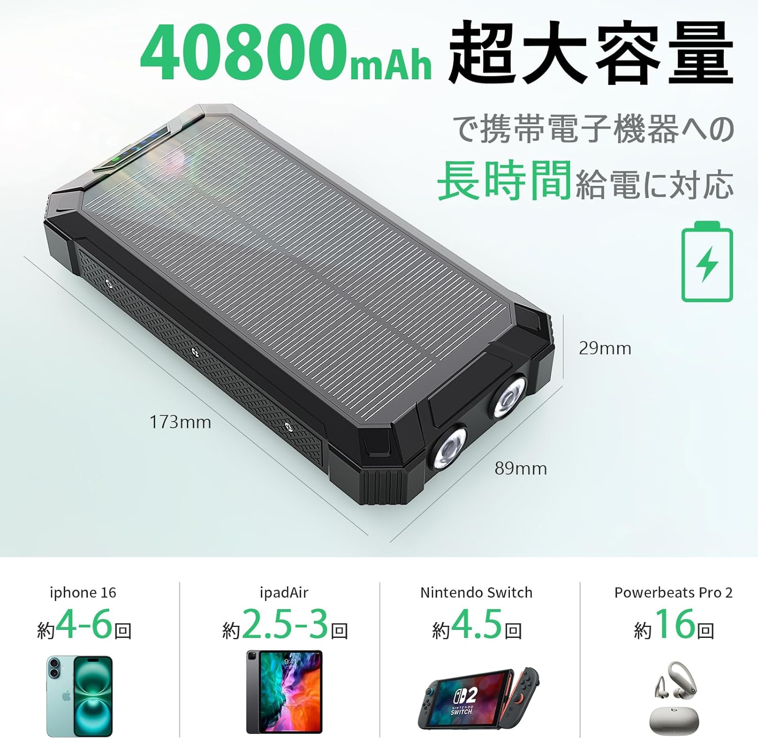 セロラン® ソーラー充電器 40800mAh 大容量モバイルバッテリー IP67防水 急速充電対応 アウトドア防災用