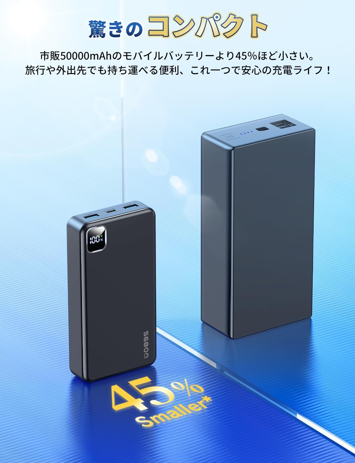 大容量56800mAh薄型モバイルバッテリー｜三台同時充電・LED残量表示・PSE認証