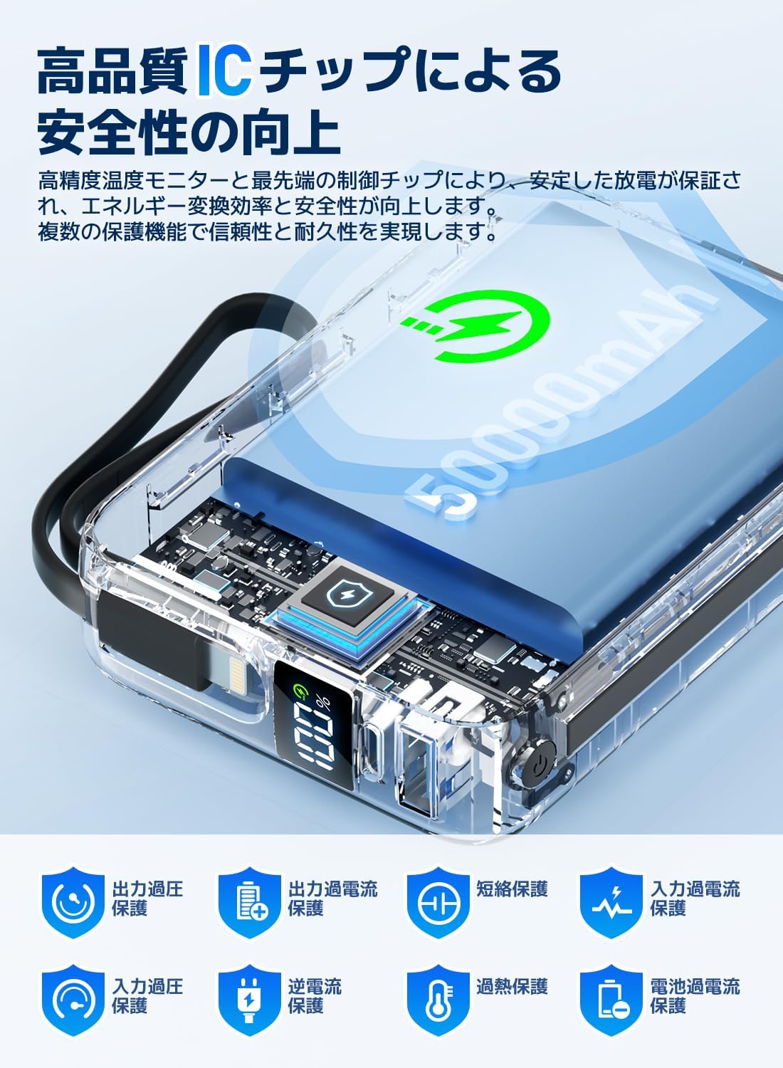 大容量50000mAhモバイルバッテリー 旅行・アウトドア向け 単体充電器 4台同時充電対応 コンパクト & 軽量