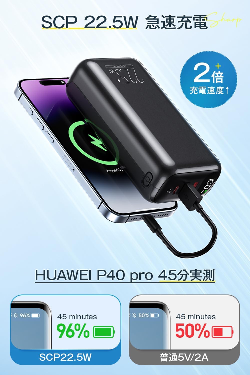 大容量60000mAhモバイルバッテリー | 3台同時充電、急速PD充電、LEDライト付