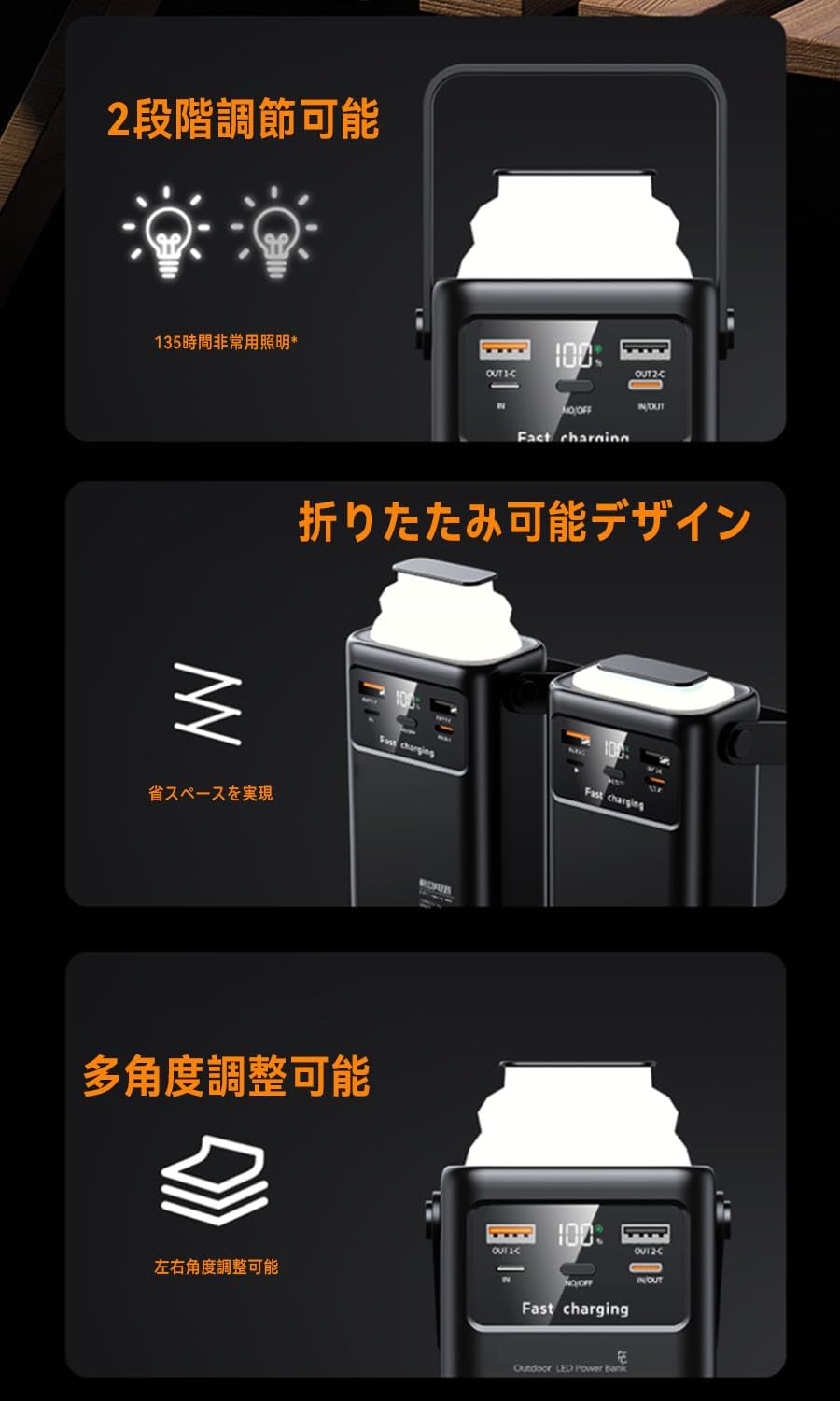 大容量モバイルバッテリー 30000mAh 急速充電 6台同時充電 PSE認証 スマホ対応 旅行・防災用