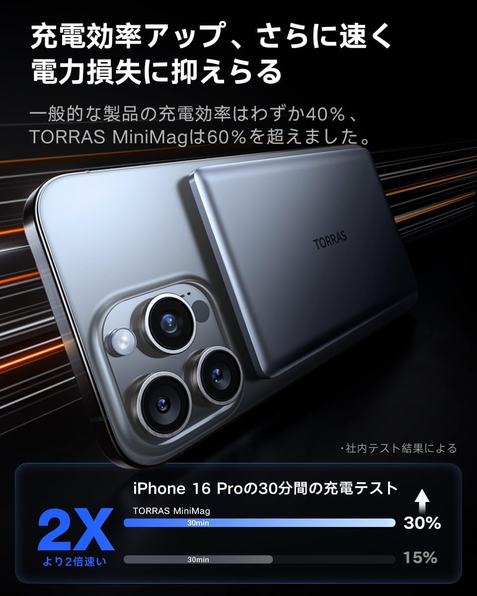 MagSafe対応 5000mAh 軽量薄型モバイルバッテリー Power Bank