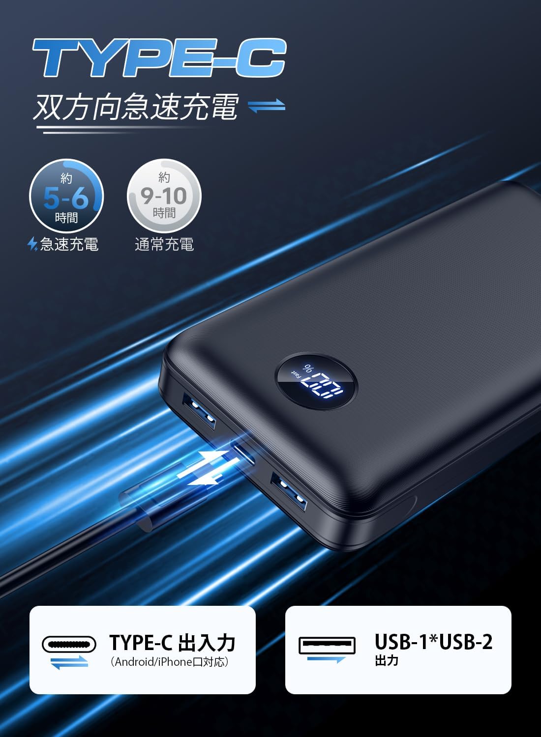 大容量モバイルバッテリー 40000mAh 薄型 急速充電 3台同時充電 Type-C入出力 携帯充電器 ブラック
