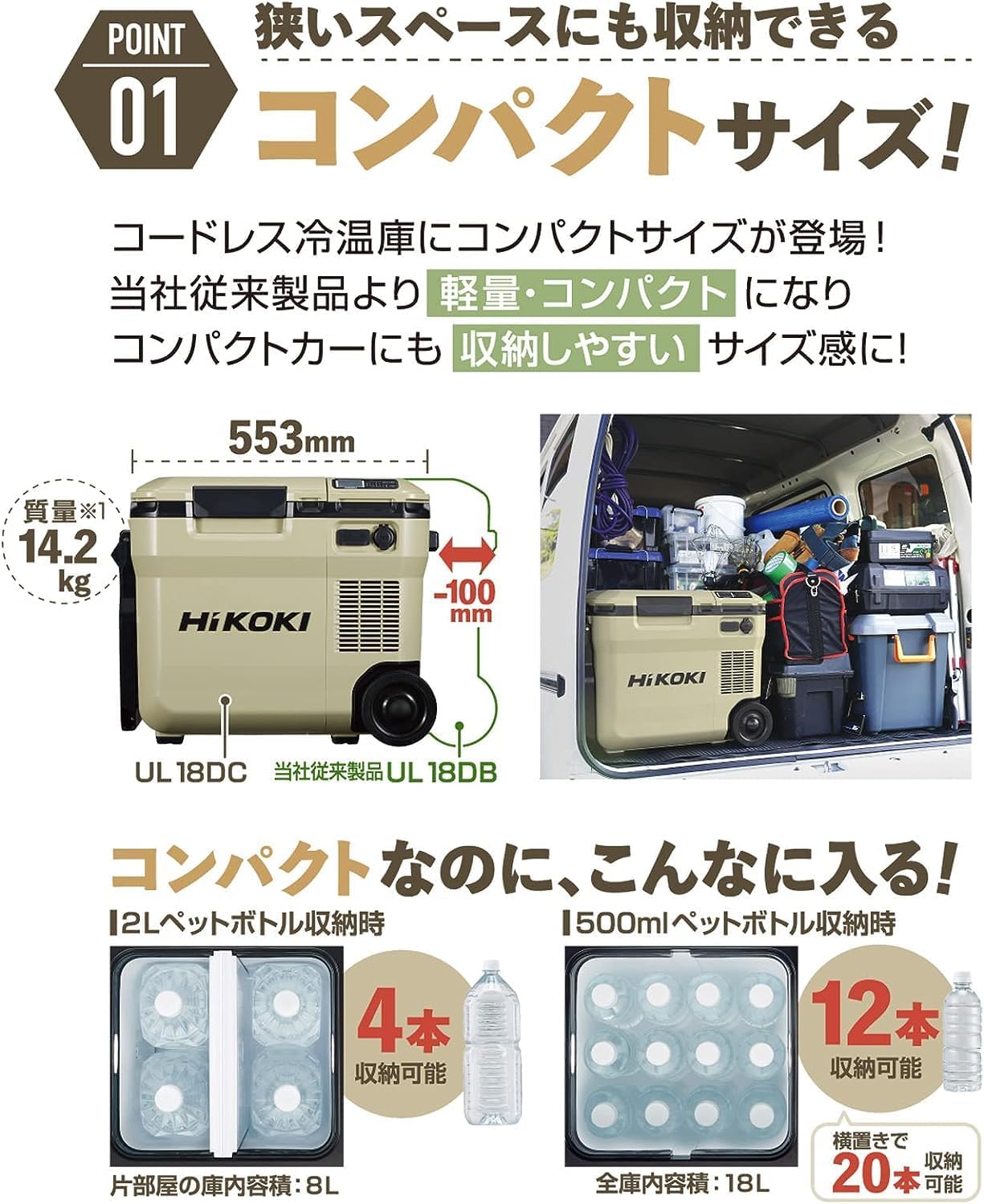 14.4V/18V コードレス冷温庫 18L サンドベージュ【ハイコーキ】