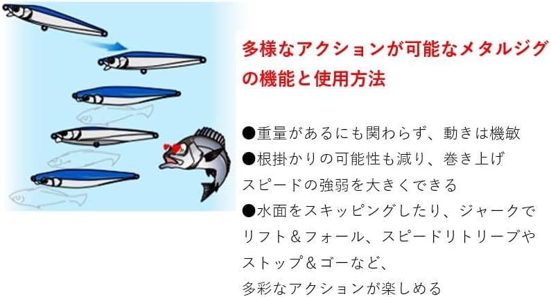 シーバス・ヒラスズキ用 95mm 40g 互換シンキングペンシル