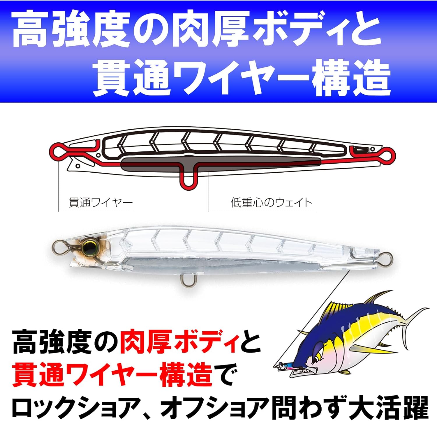 デュエル ハードコア モンスターショット シンキングペンシル 65mm-140mm (青物・ヒラメ・サワラ・シーバス用)