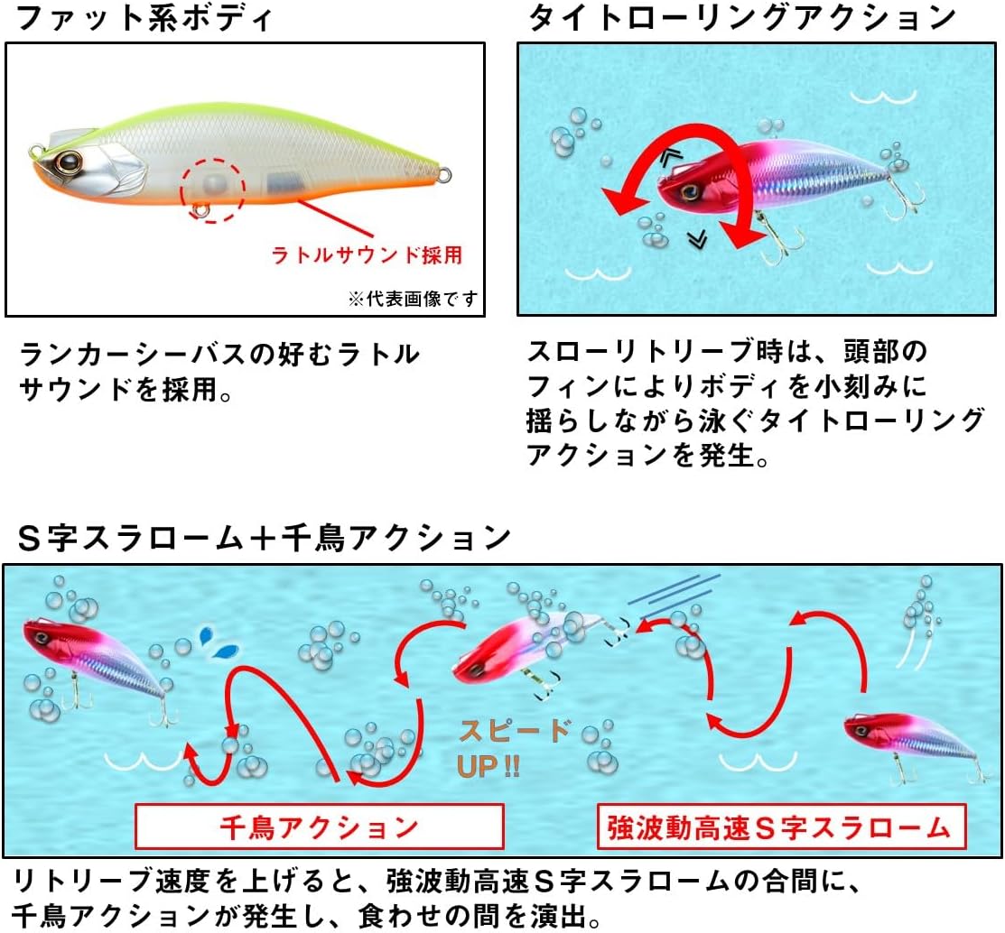 シーバス用シンキングペンシル「モアザン レイジーファシャッド 70S」