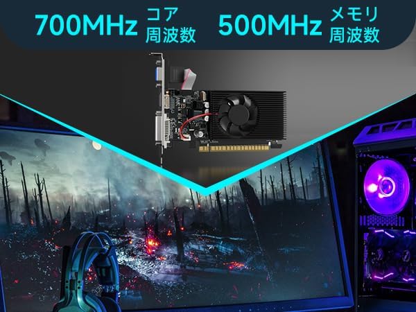 GT730 4G GDDR3メモリ搭載 グラフィックボード 高精細出力 静音ロープロファイル