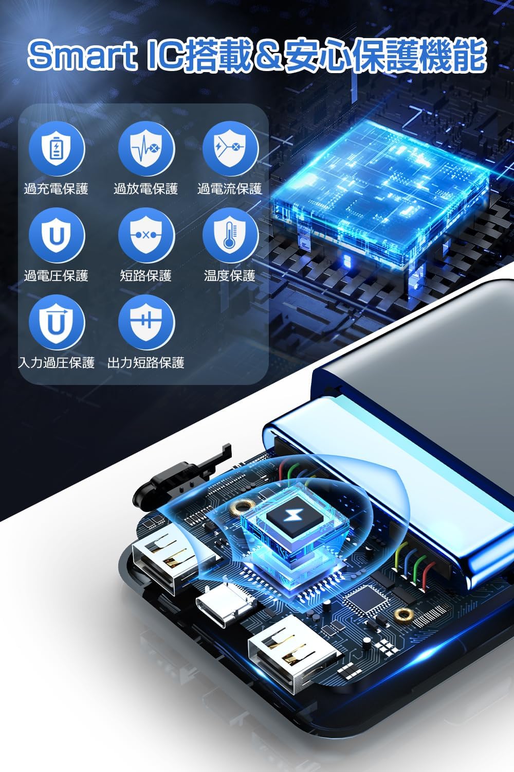 2025新型 40000mAh モバイルバッテリー 薄型・軽量タイプ USB急速充電 3台同時充電対応