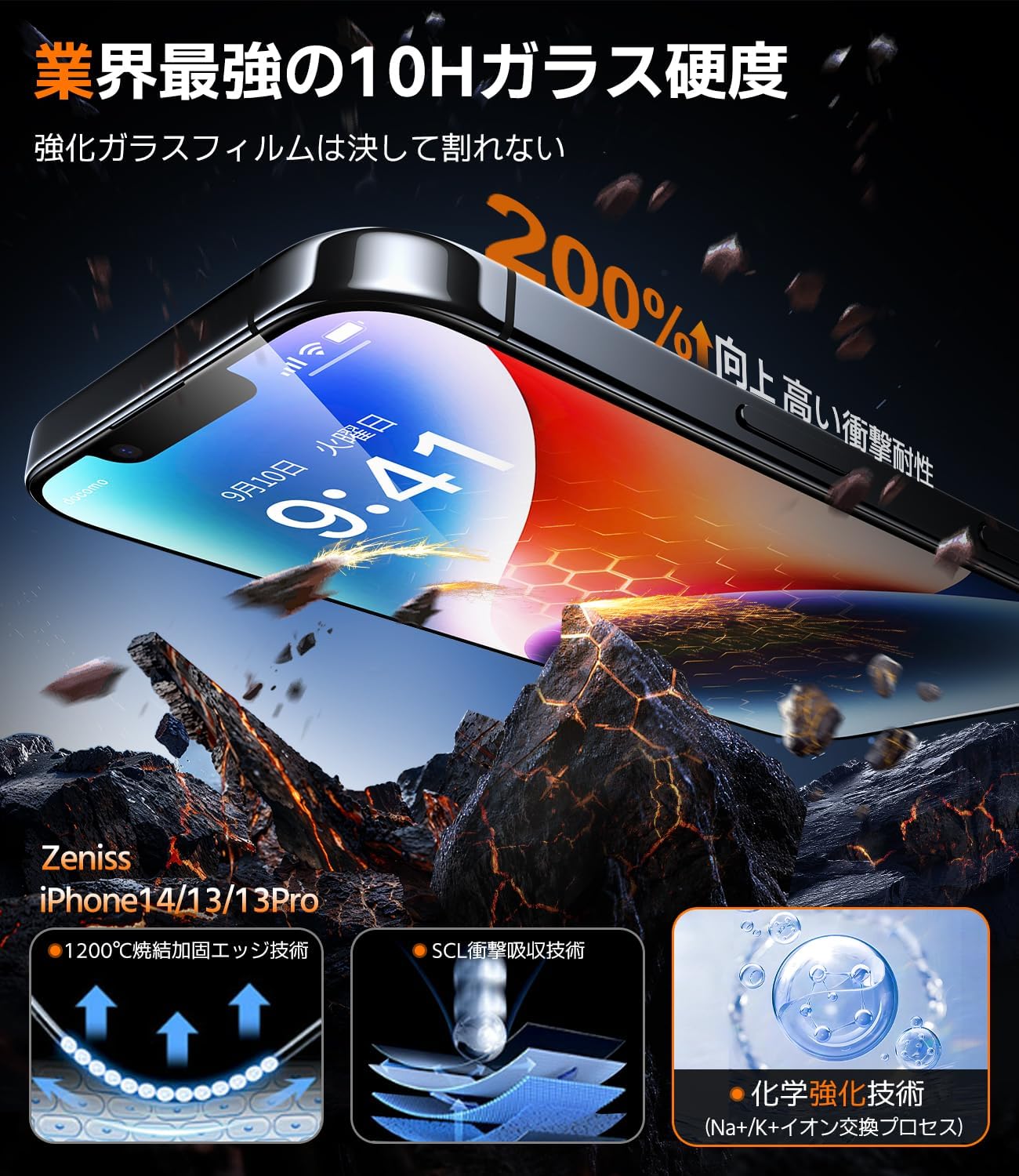 iPhone 14/13/13 Pro 用 強化ガラスフィルム 2枚セット 耐衝撃・気泡レス・ブルーライトカット