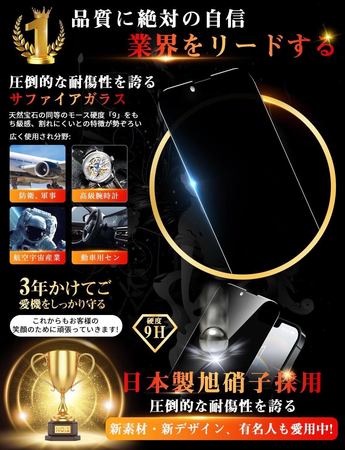 iPhone 16e用 覗き見防止ガラスフィルム 9H全面保護・指紋防止【簡単貼り付け・1枚セット】