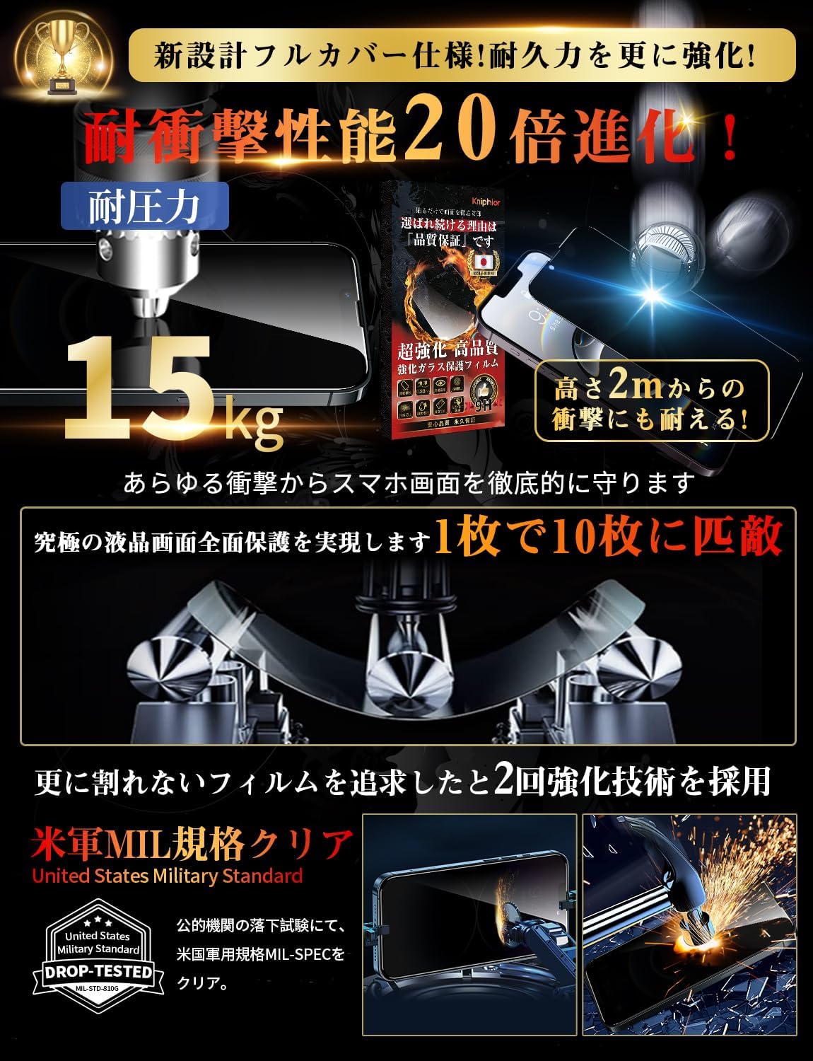 iPhone 16e用 覗き見防止ガラスフィルム 9H全面保護・指紋防止【簡単貼り付け・1枚セット】