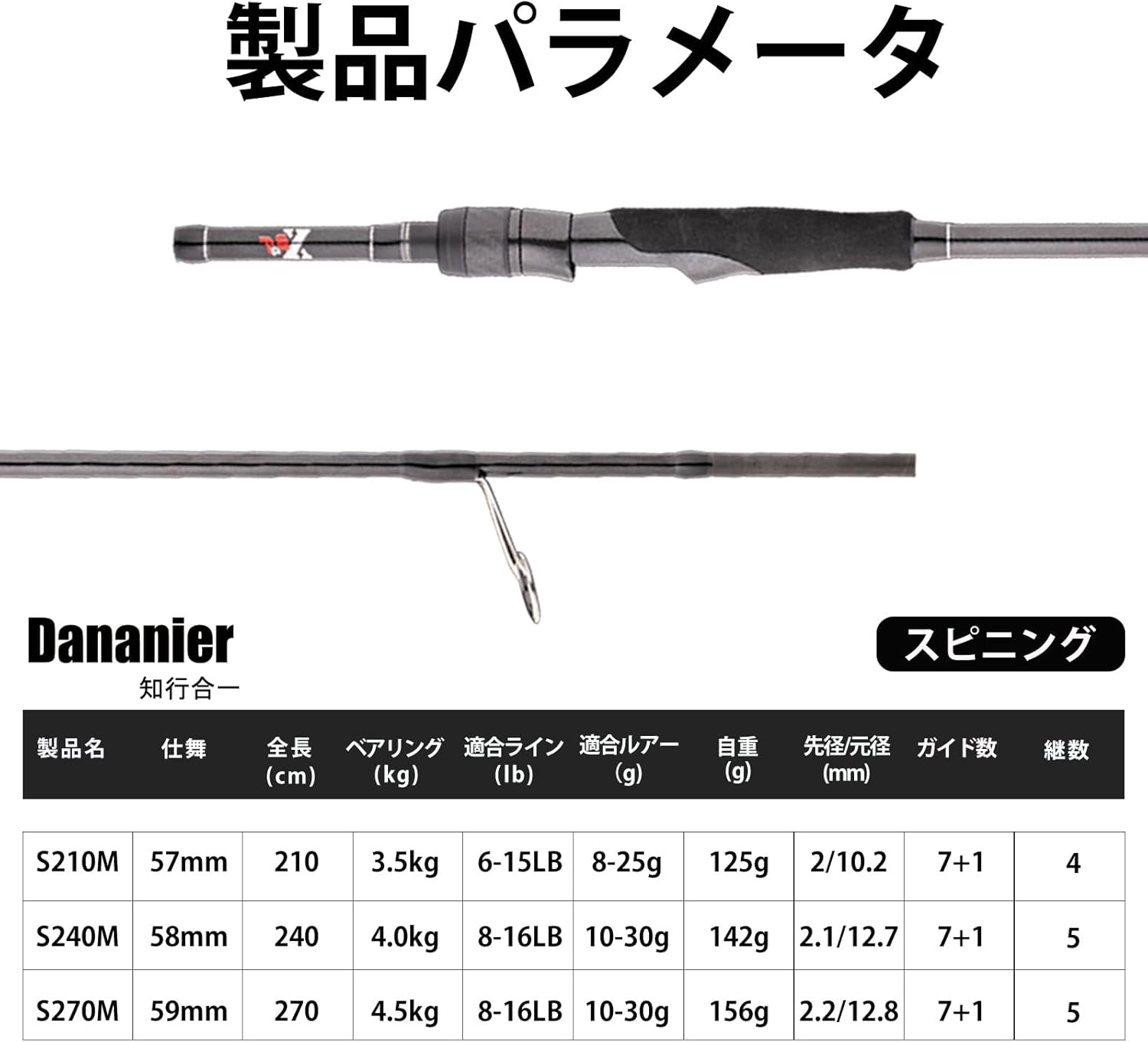 超軽量カーボンスピニングロッド 2.1M/2.4M/2.7M シーバス・青物対応