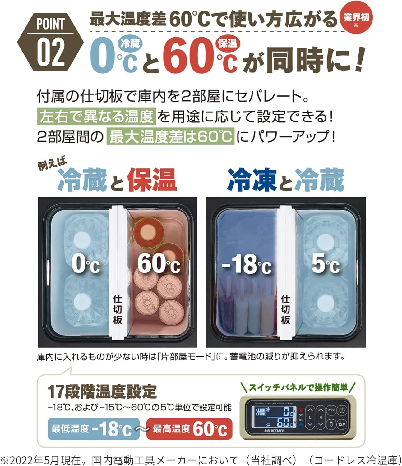 車載用コードレス冷温庫 -18℃～60℃温度設定可能 18L AC/DC/USB対応 フォレストグリーン