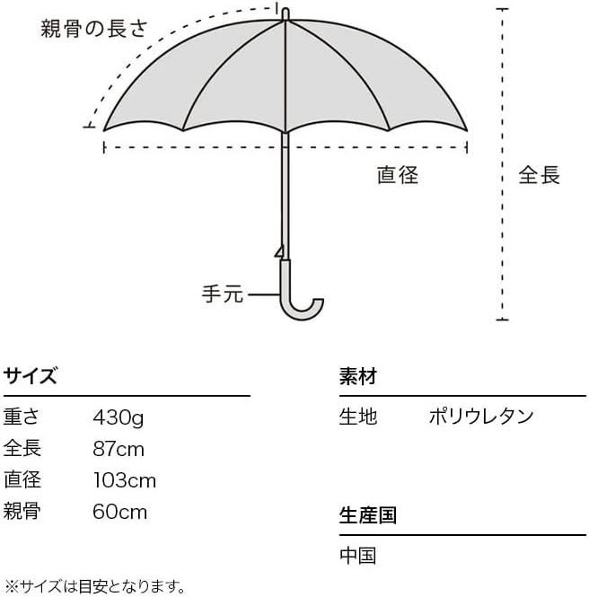 クリームソーダデザインのレトロ雨傘（60cm・グリーン）【女性用・大きめ・さくらんぼチャーム】