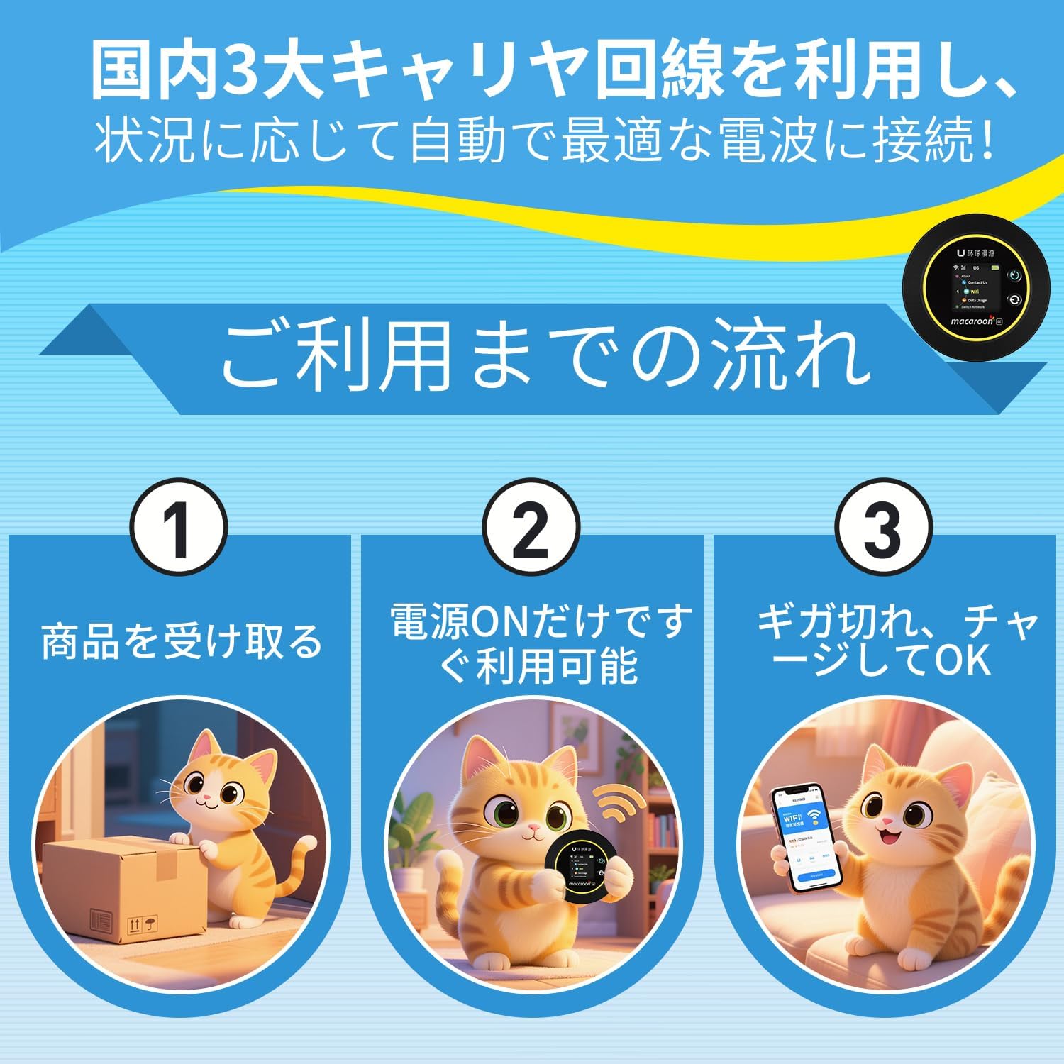 国内旅行に最適なMacaroon FREEBOT SE01 モバイルルーター 5GBチャージ式 SIMフリー
