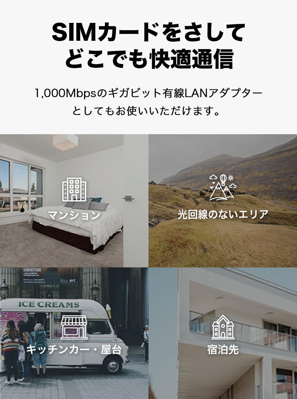 TP-Link AC1200 SIMフリーホームルーター 4G+ Cat6対応 867Mbps + 300Mbps【メーカー保証3年】