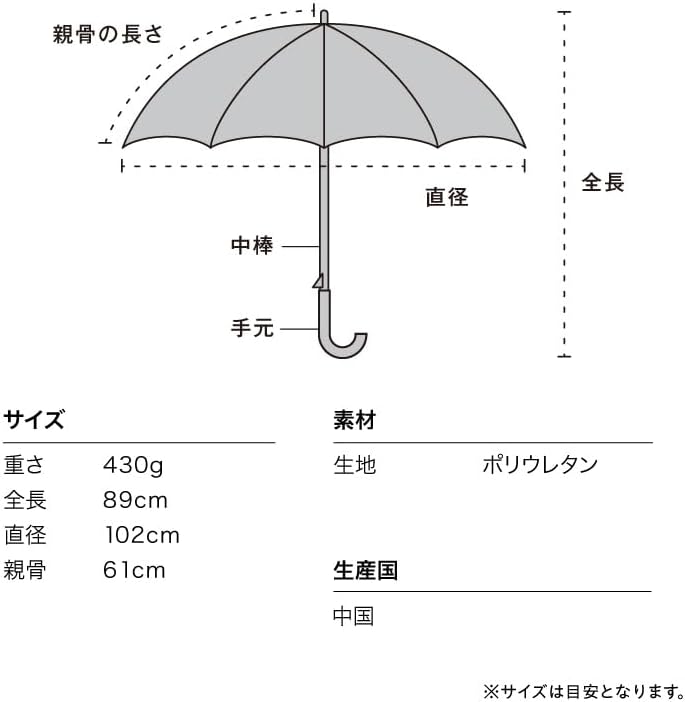 新江ノ島水族館コラボ ビニール傘 [おやすみ、クラゲ] ネイビー 61cm レディース メンズ用