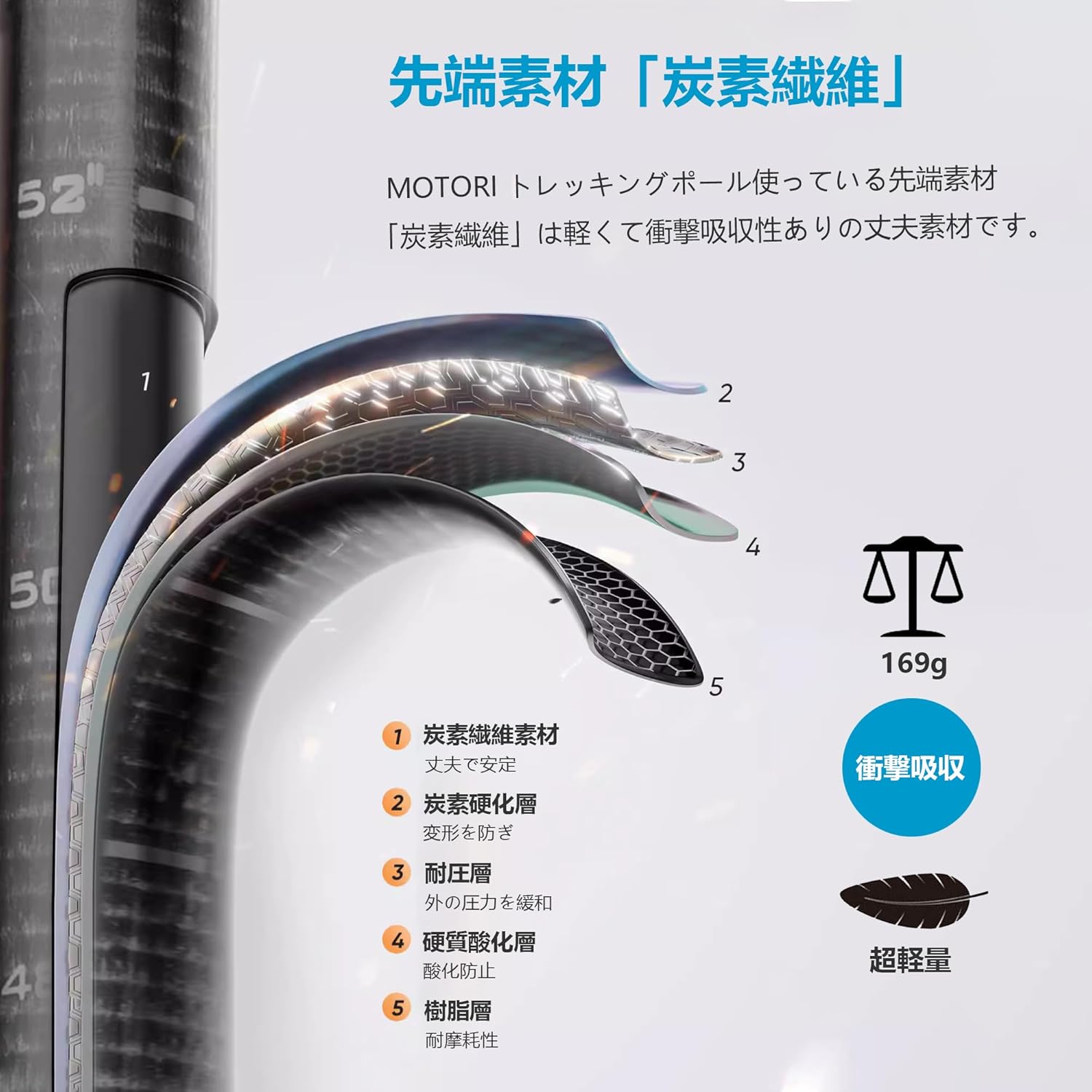 超軽量169gカーボン製トレッキングポール2本セット【3段伸縮式】登山ストック 53/63-135cm