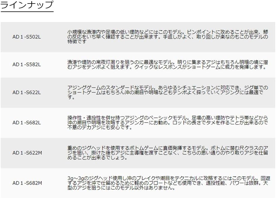 2023年モデル メジャークラフト 鯵道 アジングロッド AD1 各種 釣り竿