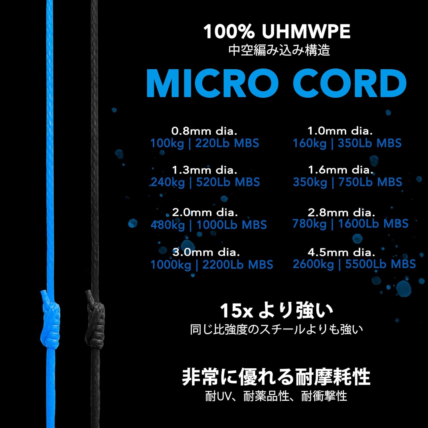 100% UHMWPE 超高強度ポリエチレン繊維コード 低伸縮性 中空編み ウーピースリング テントロープ ハンモック用 ブラック/ブルー/ホワイト