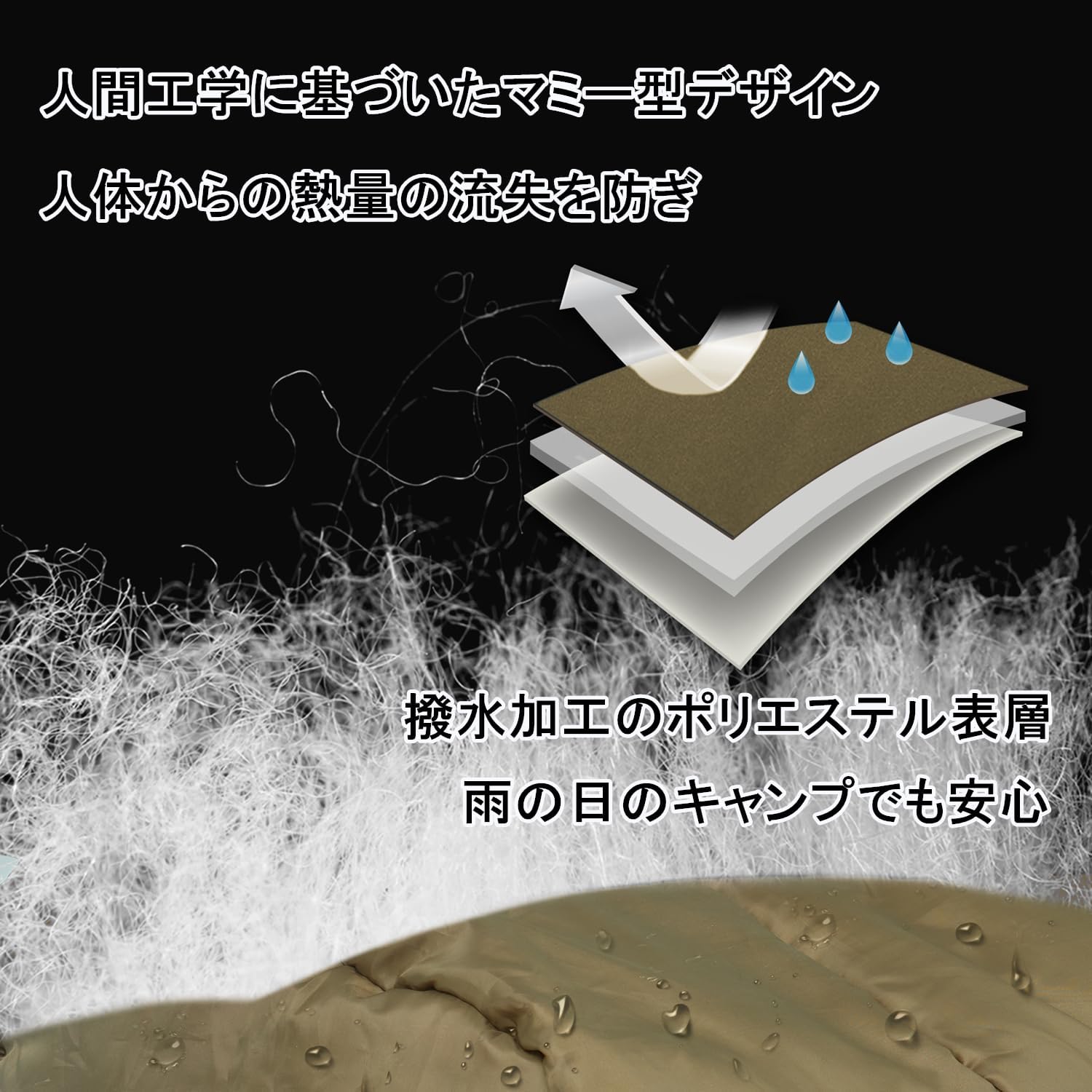 冬用マミー型寝袋 -5℃~4℃ | コンパクト保温スリーピングバッグ | アウトドア・キャンプ用