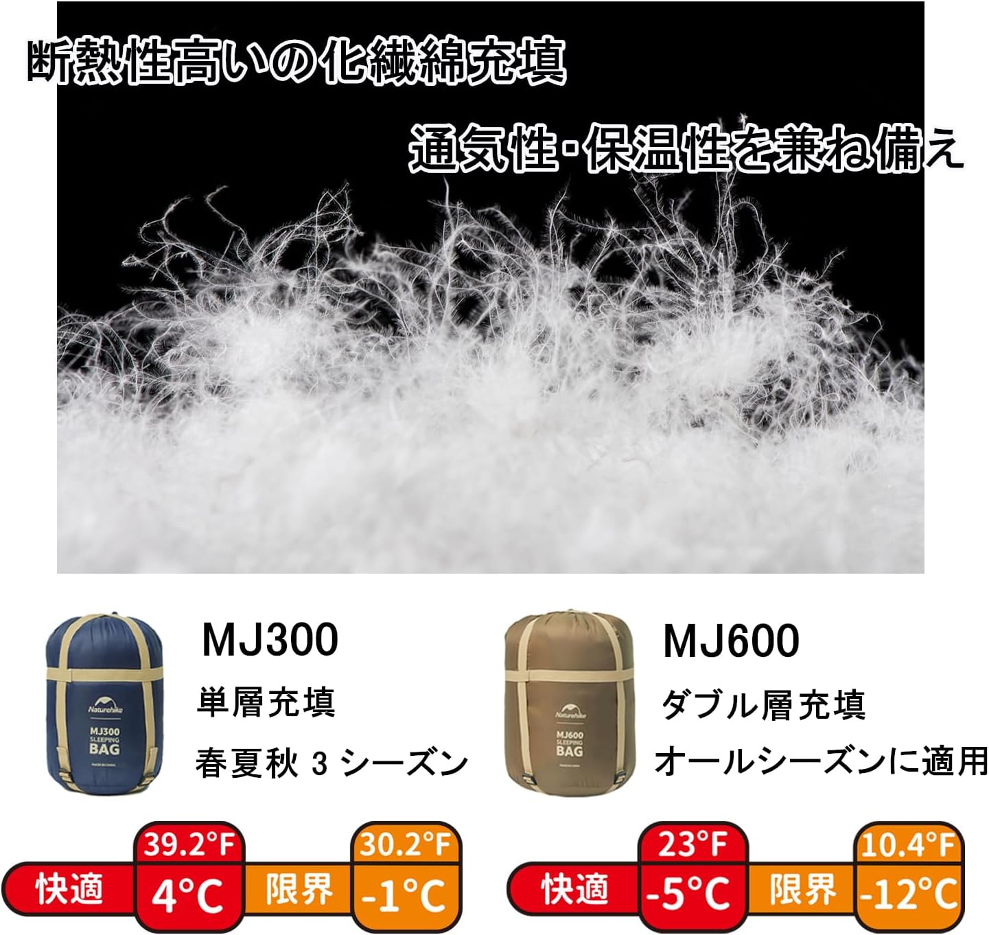 冬用マミー型寝袋 -5℃~4℃ | コンパクト保温スリーピングバッグ | アウトドア・キャンプ用